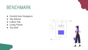 Trip Well benchmark